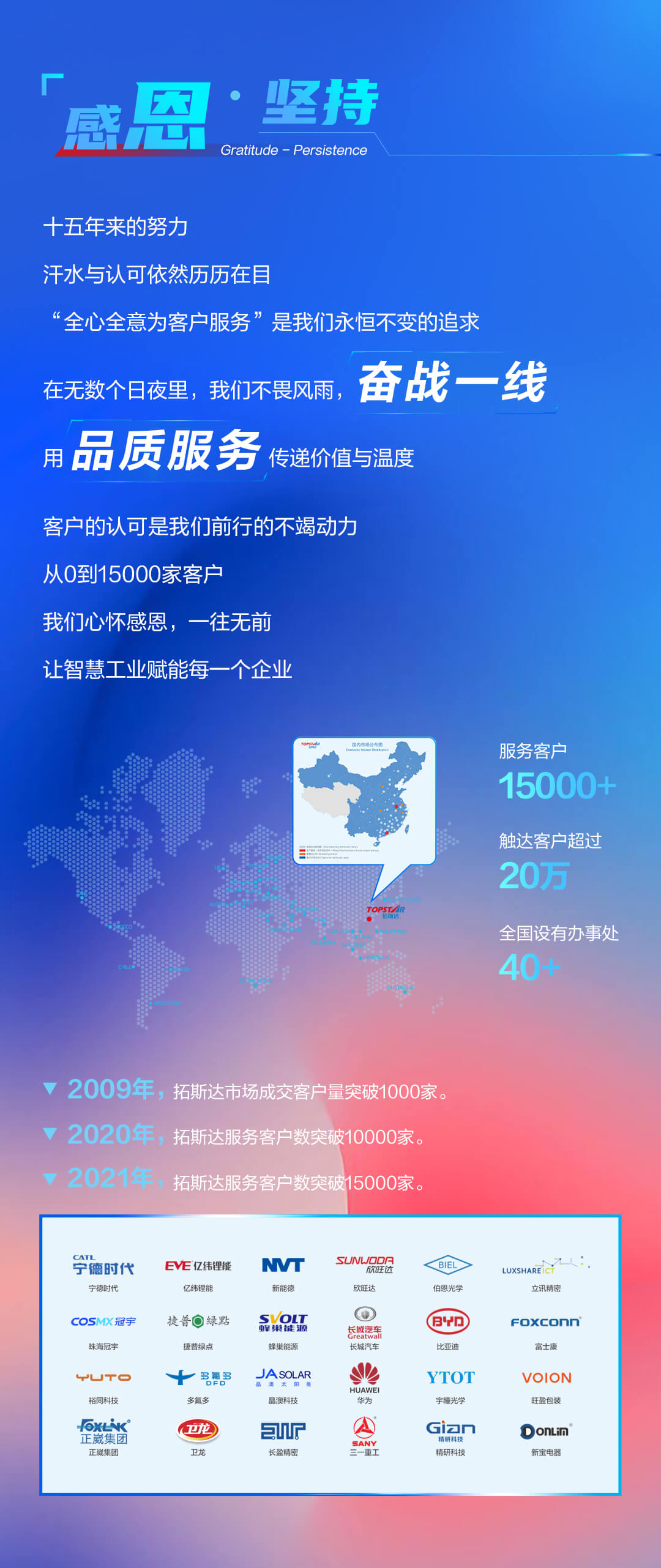 ��8-long8(����)Ψһ�ٷ���վ