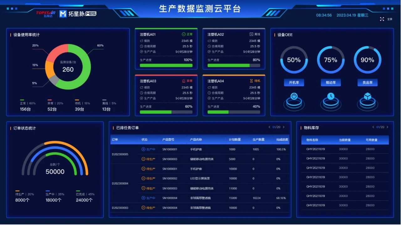 ��8-long8(����)Ψһ�ٷ���վ