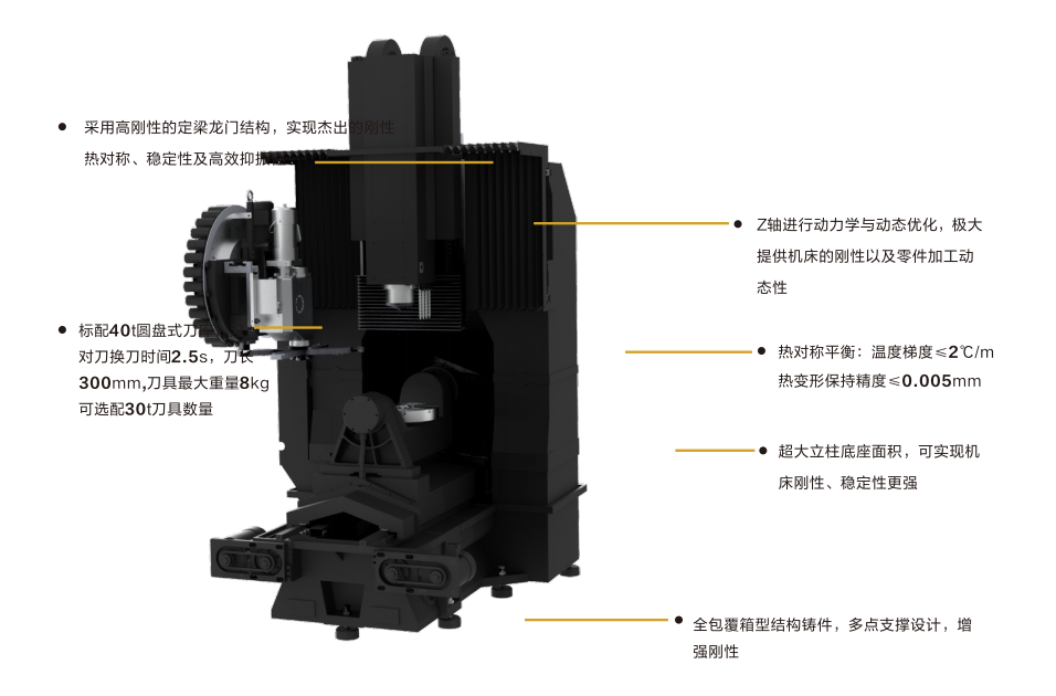 龙8-long8(国际)唯一官方网站